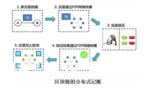 如何便捷地下载B特派：详细下载流程解析