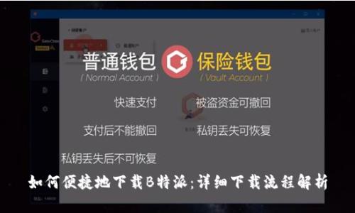 如何便捷地下载B特派：详细下载流程解析