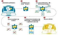 比特派钱包一直刷新怎么