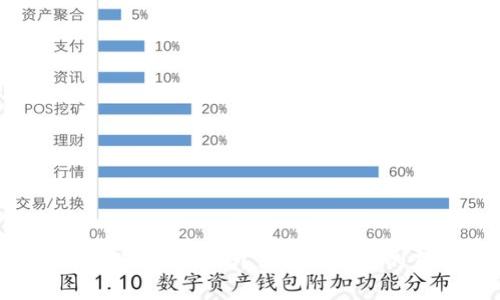 b特派将会倒闭吗？你需要知道的真相