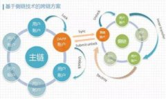 b特派种子验证错误：解决