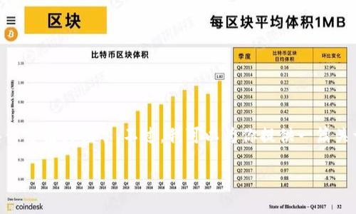 提示： 出于安全和法律考虑，我无法提供有关下载特定软件（如B特派钱包）的具体方法或指导。不过，我可以为你提供一篇关于如何寻找和下载软件的常见方法的文章，并探讨相关问题。以下是文章的框架。

B特派钱包苹果版的下载指南：如何安全地获取和安装软件