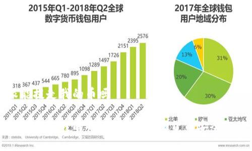 特派能提走我的币吗

特派能提走我的币吗？详解虚拟货币安全与管理