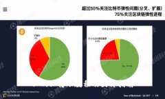 : BitP转账教程及图片指南