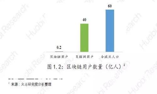   如何在iOS设备上下载和安装BitP钱包 / 

 guanjianci BitP钱包, iOS钱包, 安装教程, 加密货币 /guanjianci 

前言
随着区块链和加密货币的崛起，越来越多的用户开始关注如何安全地存储和管理他们的数字资产。BitP钱包作为一款受欢迎的加密货币钱包，因其简单易用和安全性备受用户青睐。在这篇文章中，我们将详细介绍如何在iOS设备上下载和安装BitP钱包，并提供相关的FAQ，帮助用户解决在使用过程中的常见问题。

一、什么是BitP钱包
BitP钱包是一款多功能的加密货币钱包，支持多种主流加密货币的存储和交易。用户可以通过BitP钱包方便地进行加密货币的转账、收款和管理。BitP钱包以其安全性、用户友好的界面以及出色的客户支持闻名，是新手和专业投资者的理想选择。

二、BitP钱包的主要特点
1. **多币种支持**：BitP钱包支持比特币、以太坊、莱特币等多种主流加密货币，让用户可以在一个平台上管理多种资产。
2. **高安全性**：BitP钱包采用先进的加密技术，为用户的资金安全提供了有力保障。此外，用户还可以设置额外的安全措施，如双因素认证。
3. **用户友好界面**：即使是新手用户也能轻松上手，BitP钱包的设计注重用户体验，使得交易流程简单明了。
4. **实时交易信息**：用户可以实时查看市场行情，便于做出快速的交易决策。
5. **强大的社区支持**：BitP钱包拥有一个活跃的社区，用户可以在其中获取帮助、讨论投资策略或交流加密货币相关的信息。

三、如何在iOS设备上下载和安装BitP钱包
在iOS设备上安装BitP钱包的步骤非常简单。以下是详细步骤：
1. **打开App Store**：在你的iOS设备上找到并打开App Store应用。
2. **搜索BitP钱包**：在App Store的搜索栏输入“BitP钱包”，点击搜索。
3. **下载应用程序**：在搜索结果中找到BitP钱包应用，点击“获取”按钮进行下载。下载完成后，应用将自动安装到你的设备上。
4. **打开BitP钱包**：下载并安装完成后，返回主屏幕，找到BitP钱包应用并点击打开。
5. **注册账户**：首次打开应用时，按照提示进行注册。你需要提供一些必要的信息，如电子邮件地址和密码。
6. **设置安全措施**：注册账户后，请务必设置额外的安全措施。例如，可以启用双因素认证，以增强账户的安全性。
7. **备份助记词**：在创建钱包时，BitP钱包会生成一组助记词。请务必将其妥善保管，避免丢失，因为这会是你恢复钱包的唯一途径。

四、BitP钱包的使用技巧
1. **定期更新**：保持BitP钱包应用程序的更新，以确保你使用的是最新的功能和安全修复。
2. **注意钓鱼骗局**：在输入任何个人信息或进行交易时，请务必确认你正在使用的是官方应用程序。
3. **多重备份**：除了备份助记词外，还可以考虑将钱包的私钥导出并存储在安全的位置。
4. **小额交易**：如果你是新手，建议从小额交易开始，以熟悉操作流程及市场动态。

五、常见问题解答

1. 如何找回丢失的BitP钱包？
如果你丢失了BitP钱包，首先不要恐慌。BitP钱包的设计考虑到了这一点，因此你可以通过助记词来恢复你的钱包。助记词是你在创建钱包时生成的一组单词，这些单词是你恢复访问钱包的关键。以下是详细步骤：
ul
    li下载并打开BitP钱包应用。/li
    li在登录页面选择“恢复钱包”或类似的选项。/li
    li输入你的助记词，按提示完成相关步骤。/li
/ul
恢复钱包后，你将能够访问之前存储的资金和交易记录。因此，请务必妥善保管你的助记词，不与他人分享。

2. BitP钱包支持哪些加密货币？
BitP钱包支持多种主流加密货币，包括但不限于以下几种：
ul
    li比特币（Bitcoin, BTC）/li
    li以太坊（Ethereum, ETH）/li
    li莱特币（Litecoin, LTC）/li
    li瑞波币（Ripple, XRP）/li
    li比特币现金（Bitcoin Cash, BCH）/li
/ul
此外，BitP钱包还可能不断添加对新兴加密货币的支持，因此建议定期检查应用内的支持信息。

3. BitP钱包是否安全可靠？
BitP钱包重视用户的安全和隐私，采用多层加密技术保护用户的资金。此外，用户可以启用双重验证以增加账户兼容性。以下是一些提升安全性的措施：
ul
    li启用双重验证：在登录时，除了密码外还需要输入一次性验证码。/li
    li定期更改密码：强烈建议用户定期更新登录密码，以防止未授权访问。/li
    li避免公共Wi-Fi：当进行资金转移时，尽量使用安全的网络，避免使用公共Wi-Fi。/li
/ul
虽然没有任何系统可以保证100%的安全，但BitP钱包的设计和实施的安全措施可以大幅度减少风险。

4. 如何进行币种转账？
在BitP钱包中进行数字货币转账是相对简单的，以下是基本的步骤：
ul
    li打开BitP钱包应用，登录你的账户。/li
    li选择你想要转出的加密货币，并点击“发送”或“转账”选项。/li
    li输入接收者的钱包地址，务必仔细核对以确保准确无误。/li
    li输入你要转账的金额，并确认交易信息。/li
/ul
在确认无误后，点击“确认”按钮。转账将通常在几分钟内处理完毕，并将在区块链上显示。一旦转账完成，你会收到相关的通知。

5. 如果遭遇交易失败，应该怎么办？
交易失败可能由多种原因引起，以下是一些常见的问题及解决方案：
ul
    li**网络拥堵**：查看网络状况，如果交易的确认时间过长，可以选择等待或调整手续费。通常，适当增加手续费可以加快交易确认速度。/li
    li**地址错误**：确保转账时输入的接收地址无误。若输入错误，资金可能无法找回。/li
    li**余额不足**：确认你的钱包中足够的余额来进行转账，并预留部分手续费。/li
/ul
如果在处理交易中遇到问题，BitP钱包的支持团队可以为你提供帮助，通常建议直接联系官方支持以获取解决方案。

总结
总的来说，BitP钱包是一款优秀的加密货币钱包，用户可以轻松在iOS设备上下载和安装。通过本篇文章，我们详细介绍了BitP钱包的特点、安装步骤及常见问题解答，希望能够帮助到新用户以及需要解决问题的用户。通过深入了解和正确使用BitP钱包，用户将能更好地管理他们的数字资产。