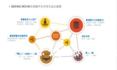 b特派官方网站登录不了怎