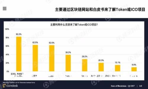 小米手机安装BK钱包的详细步骤指南