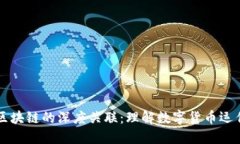 币与区块链的深度关联：