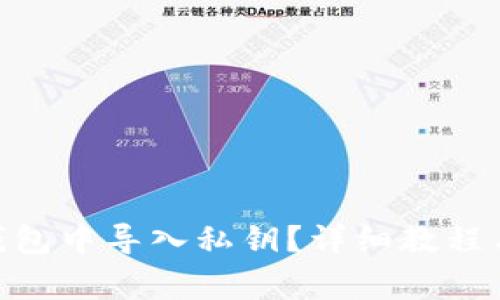 如何在BitPie钱包中导入私钥？详细教程与常见问题解答